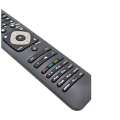 Control Para Television SONY