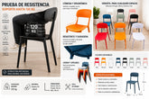 Sillas Plásticas Apilables Interior Exterior Dm Cómodo