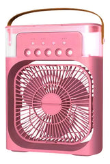 VENTILADOR REFRIGERADO POR AGUA FS-L68