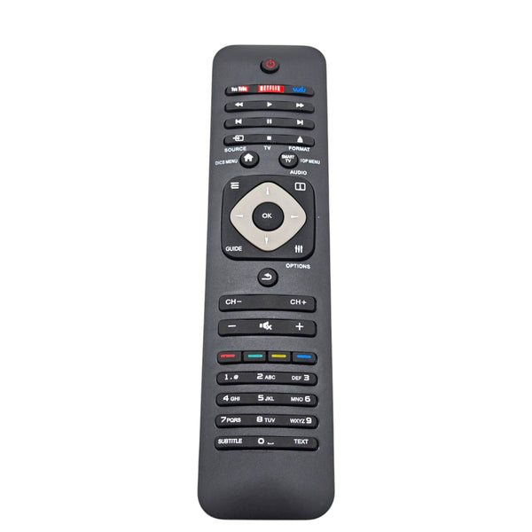 Control Para Television SONY