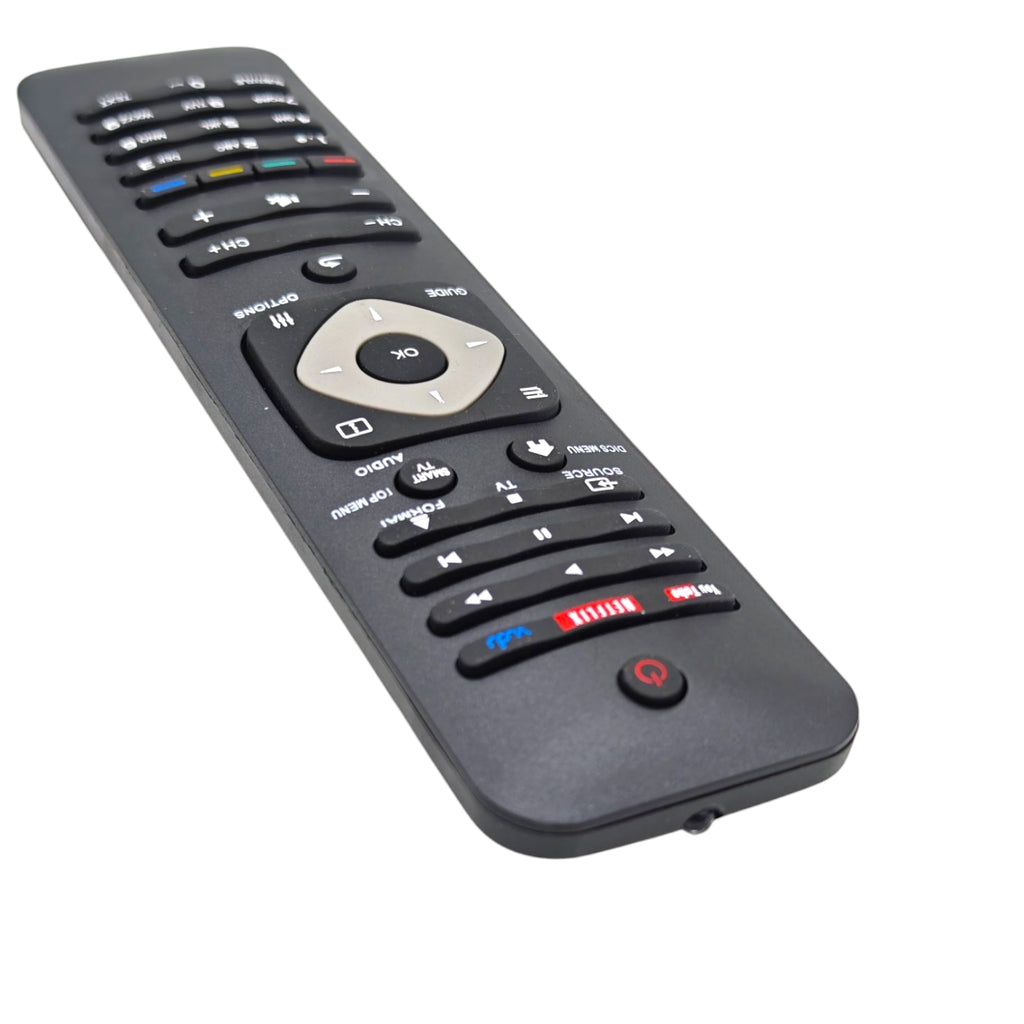 Control Para Television SONY
