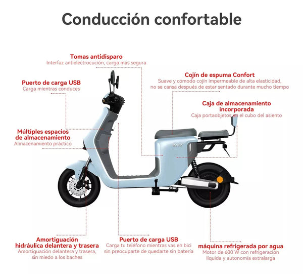 BICICLETA ELECTRICA CX-S04