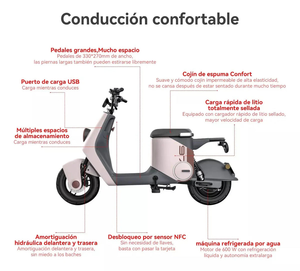 BICI ELECTRICA CX-S02